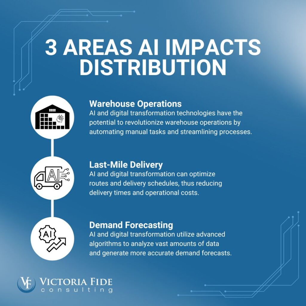 3 Areas AI Impacts Distribution