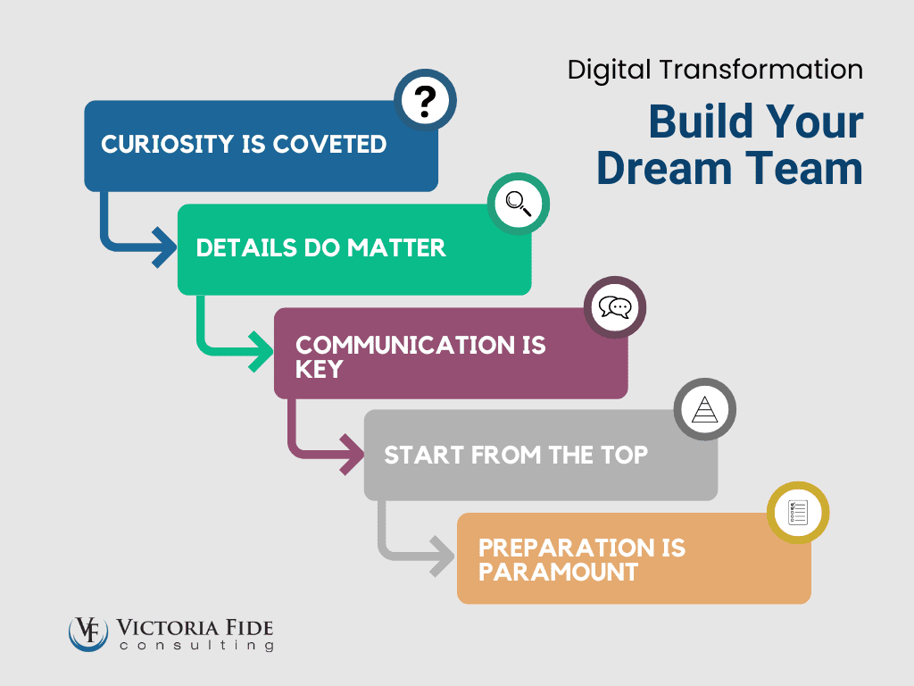 Build your dream digital transformation team by keeping these 5 things in mind: curiosity is coveted, details do matter, communication is key, start from the top, and preparation is paramount.