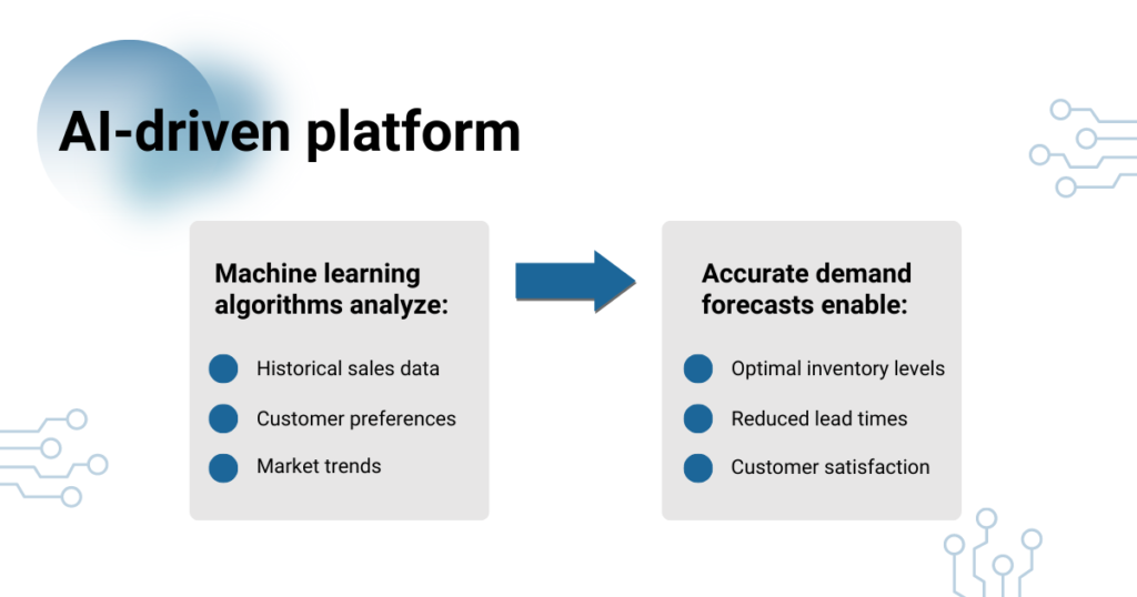 The Positive Impact of AI and Digital Transformation on Manufacturing