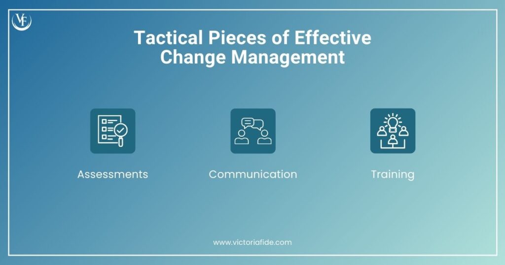 What is change management? 3 tactical pieces of effective change management include assessments, communication, and training.