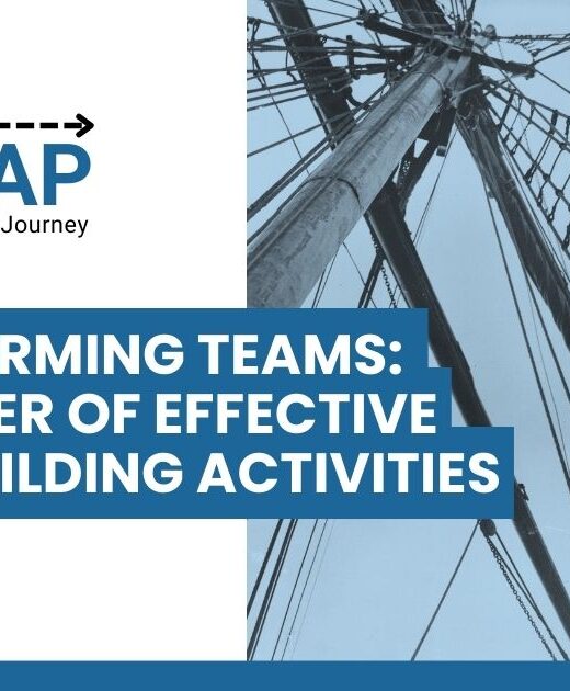 Transforming Teams: The Power of Effective Team-Building Activities